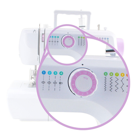 Lucznik Lena sewing machine 2019 with thread and needle set