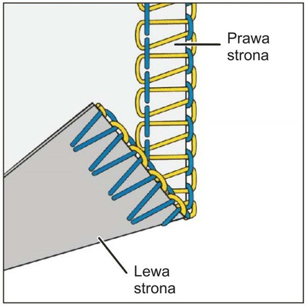 Overlock Lucznik 720D4 (Ultralock)