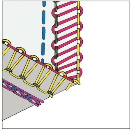 Overlock 820D5 with Elastic overlock threads
