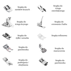 Lucznik Zofia II 2015 sewing machine with a set of feet