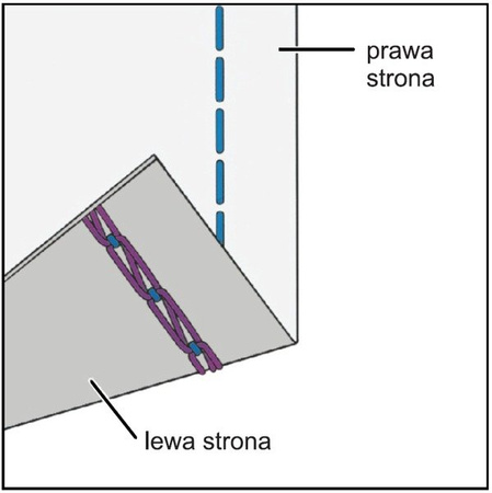 Overlock 820D5 s overlockovými nitěmi Regular