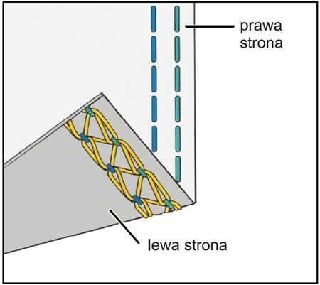 Overlock 820D5 se sadou jehel