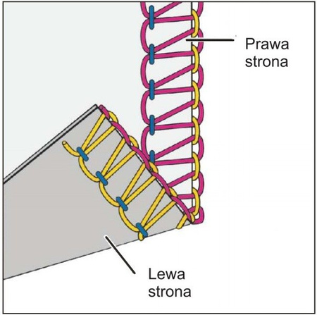 Overlock Lucznik 720D4 (Ultralock)